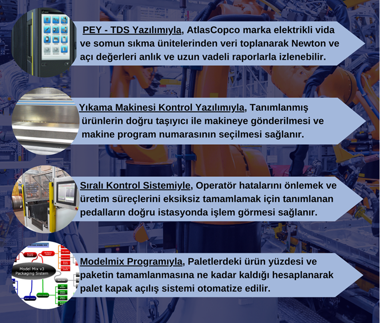 Endüstriyel Otomasyon Projeleri | PEYKAN